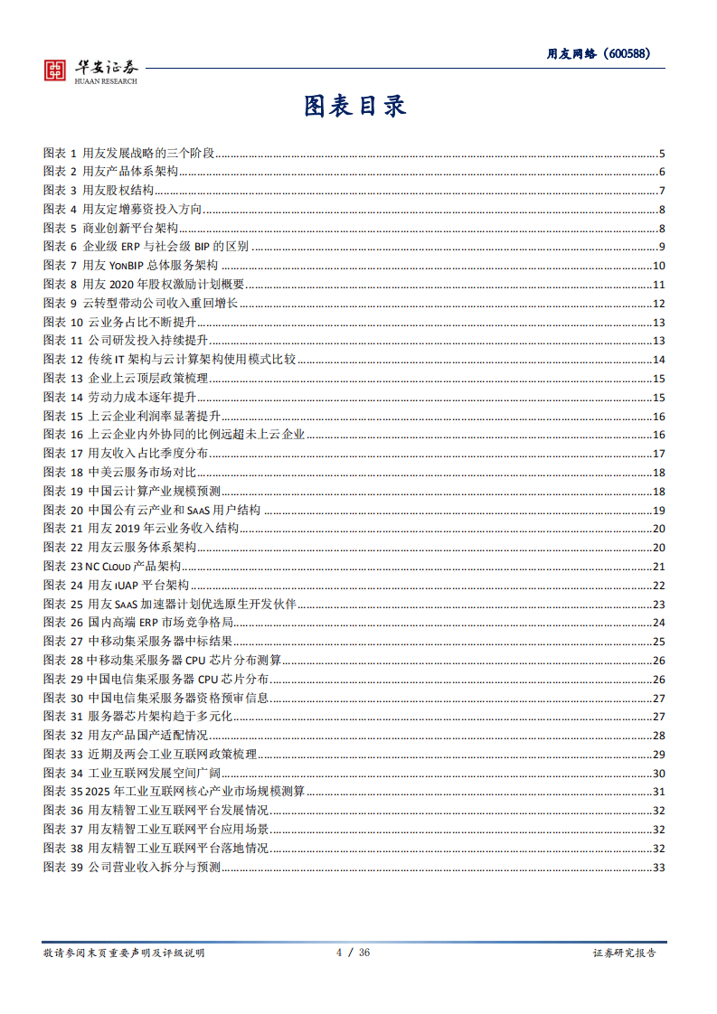 用友网络--企业云服务新蓝海，商业创新平台铸未来-20200825.pdf 第4页