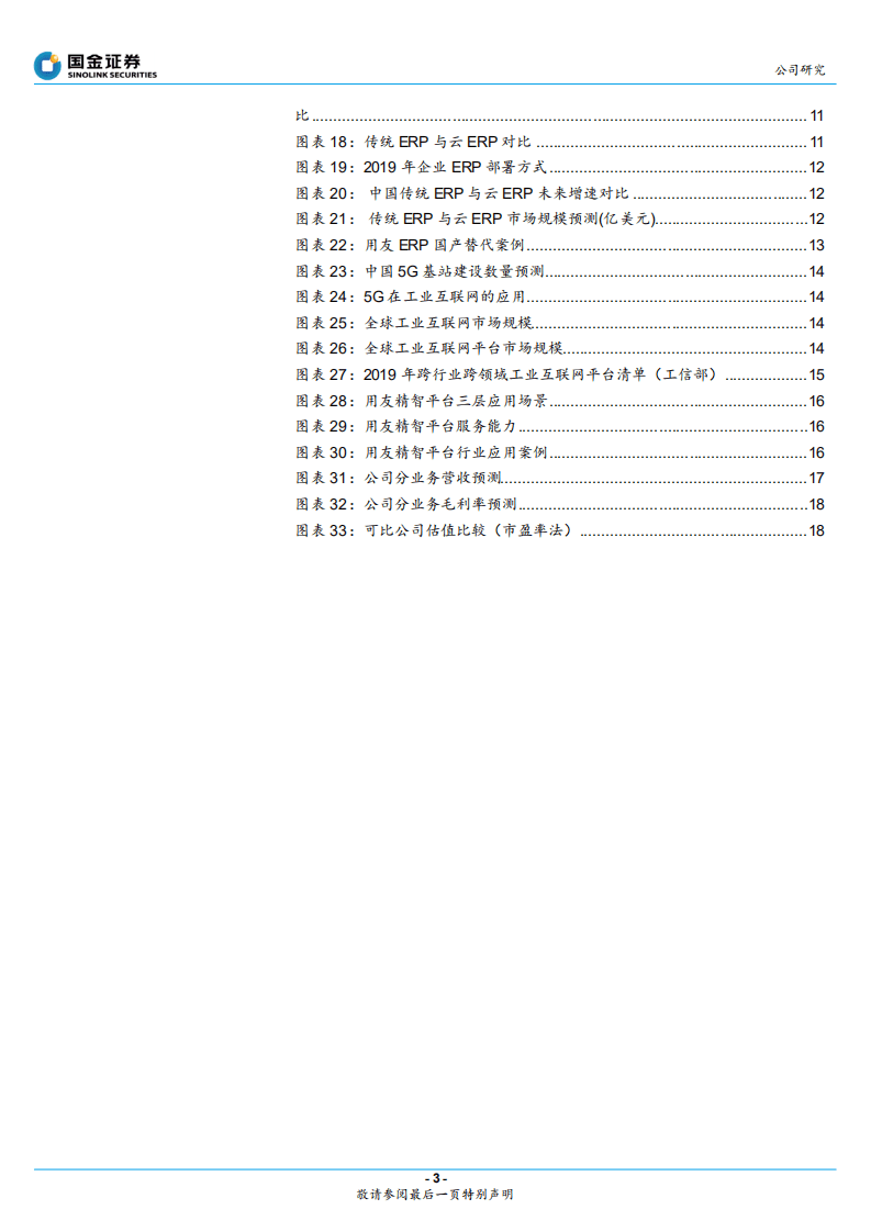 用友网络-三重因素迎转折-20201021.pdf 第3页