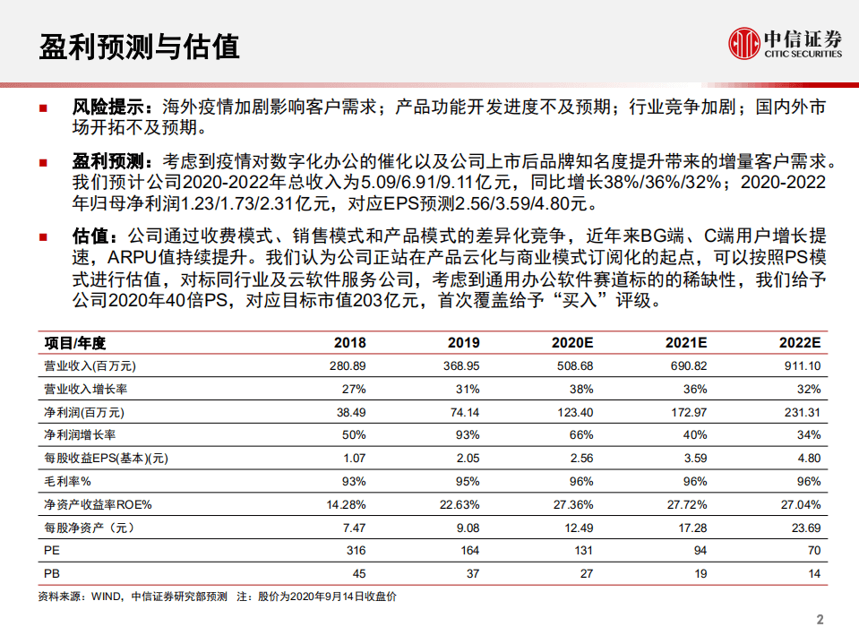 福昕软件-投资价值分析报告：全球化PDF专家-20200916.pdf 第3页