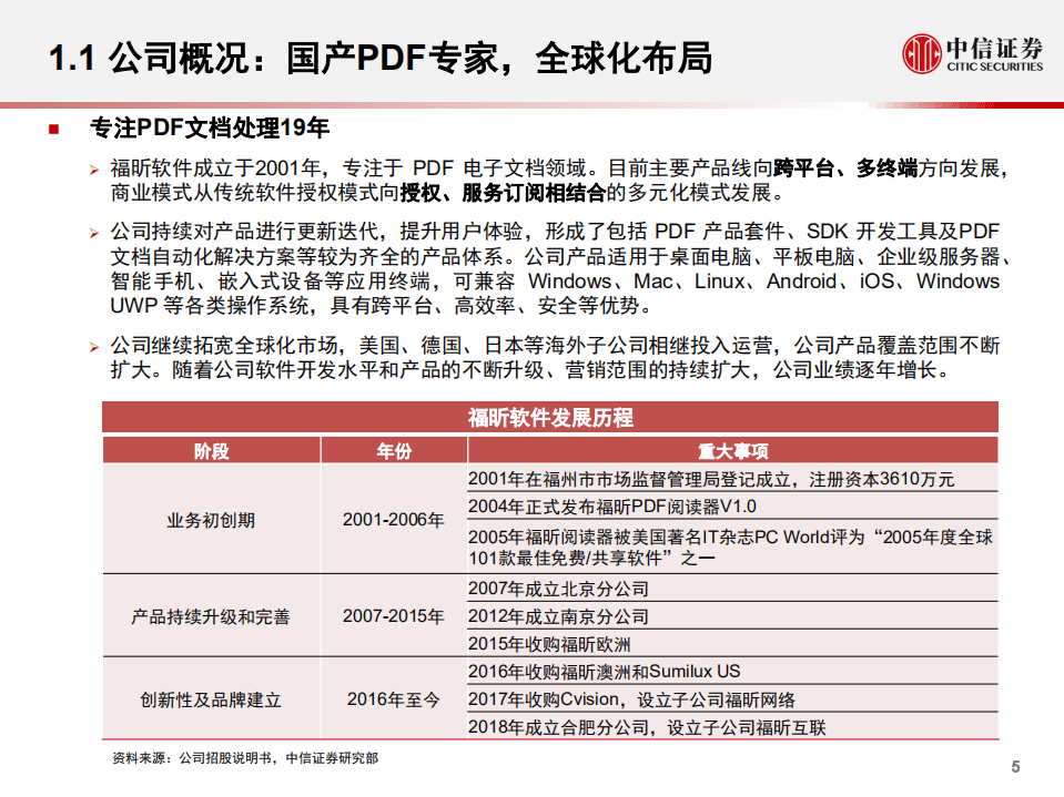 福昕软件-投资价值分析报告：全球化PDF专家-20200916.pdf 第6页