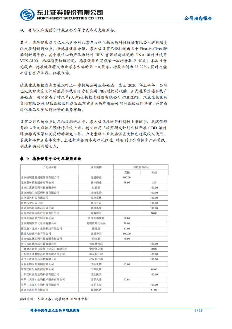 德展健康-拓展非带量市场销售，重回高增长通道-20200914.pdf 第6页