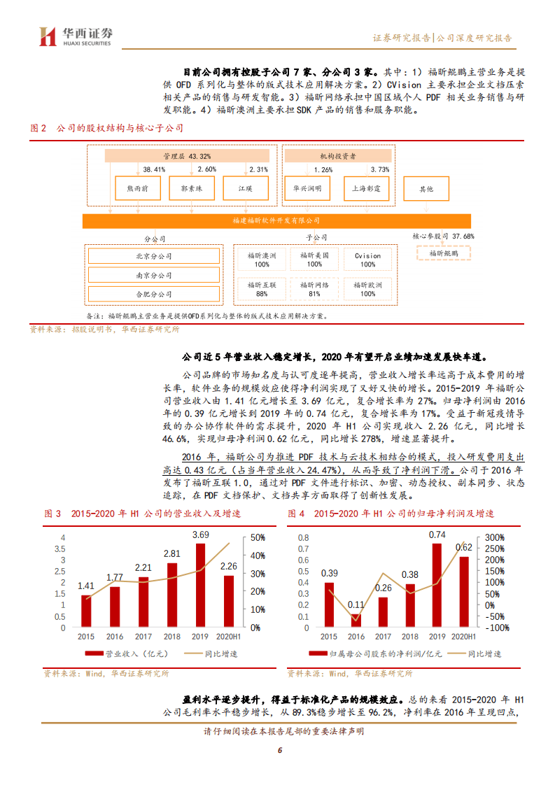 福昕软件-PDF的中国名片，力争全球领先-20200918.pdf 第6页