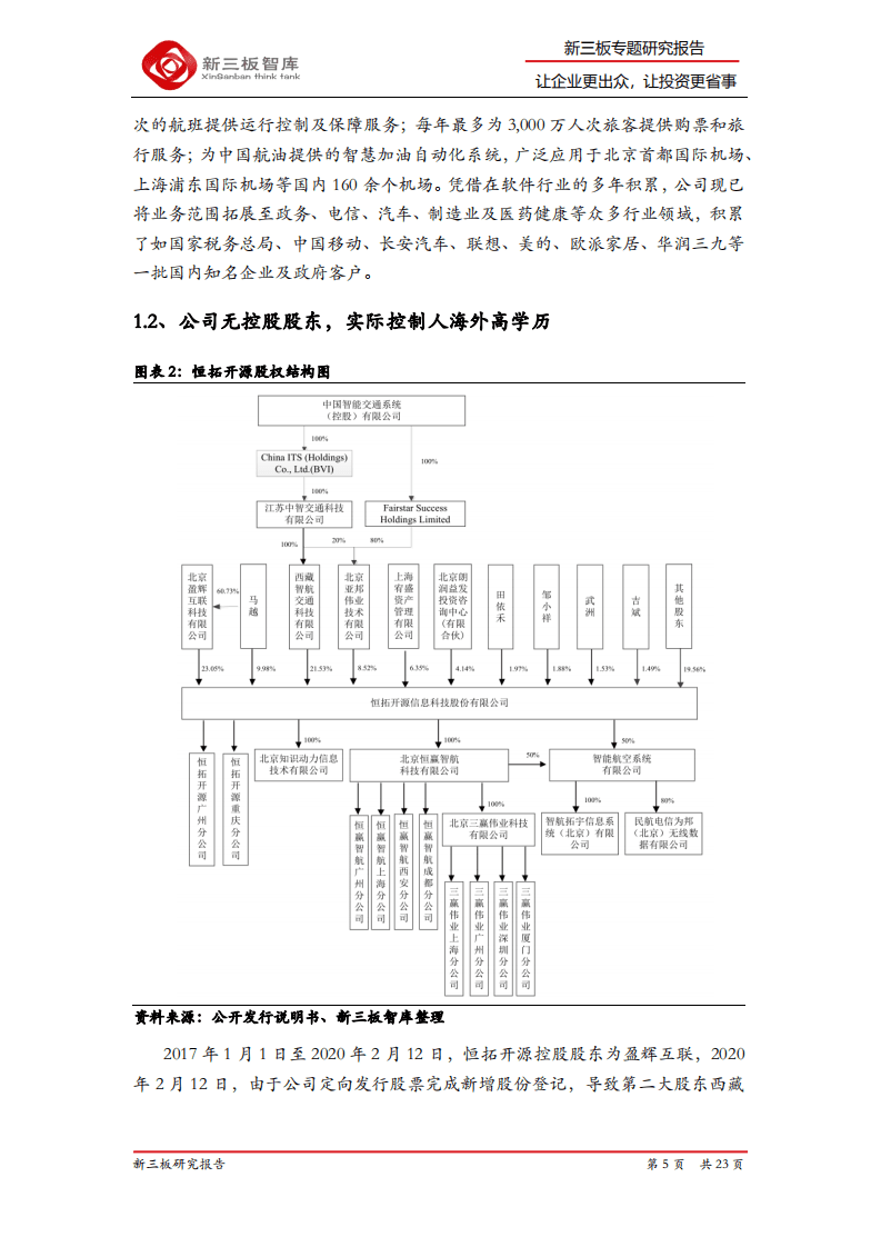 恒拓开源-精选层企业专题报告（十七）：民航业安全运行核心软件供应商-20200820.pdf 第5页