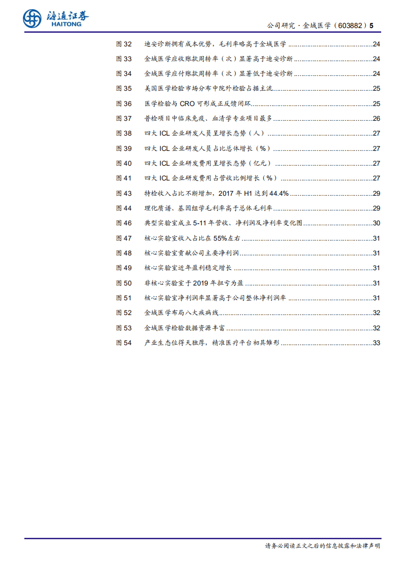 金域医学-公司研究报告：疫情受益明显，ICL龙头金域医学稳步前行-20201021.pdf 第5页