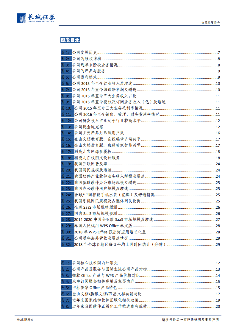 金山办公-公司深度报告：手握信创+云化市场双重机遇，国产办公软件龙头腾飞在即-20201025.pdf 第4页