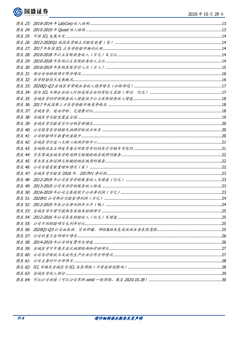 金域医学-首次覆盖报告：进入快速发展期的ICL旗舰企业-20201029.pdf 第4页