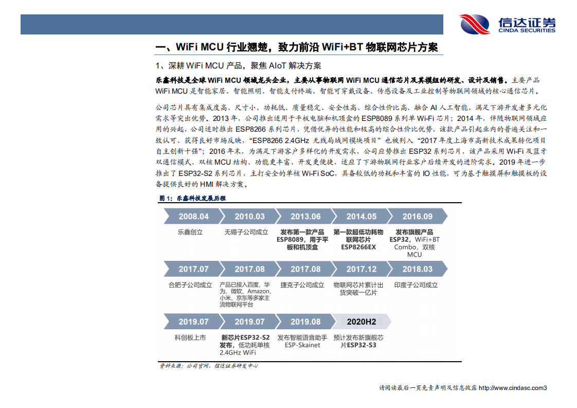 乐鑫科技-深度报告：硬件+软件构建生态，IoT核芯成就行业翘楚-20200825.pdf 第6页