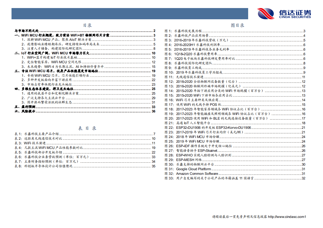 乐鑫科技-深度报告：硬件+软件构建生态，IoT核芯成就行业翘楚-20200825.pdf 第4页