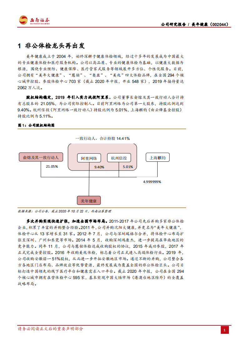 美年健康-牵手战投再出发，打造健康生态圈-20201022.pdf 第5页