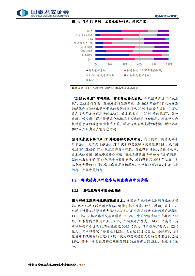凌志软件-首次覆盖报告：站在需求风口上的管理大师-20201113.pdf 第6页