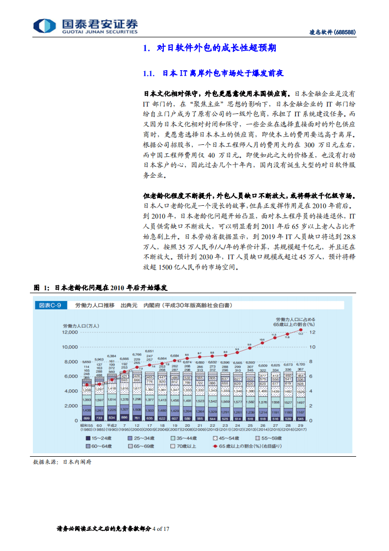 凌志软件-首次覆盖报告：站在需求风口上的管理大师-20201113.pdf 第4页