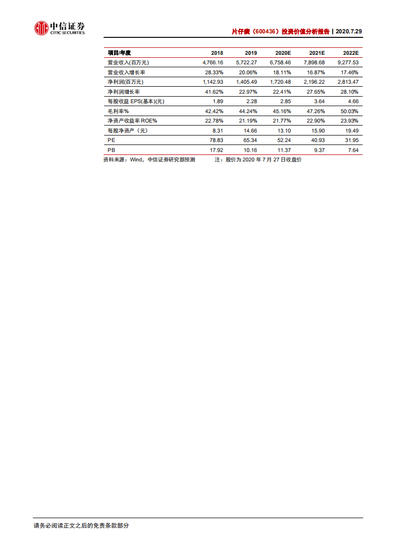 片仔癀-投资价值分析报告：国宝名药，打造大健康领域领导品牌-20200729.pdf 第2页