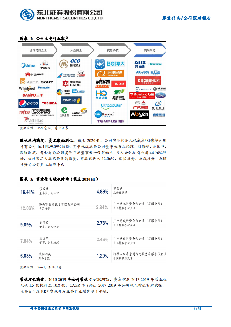 赛意信息-工业智造核心标的，积极转型软件厂商-20201013.pdf 第6页