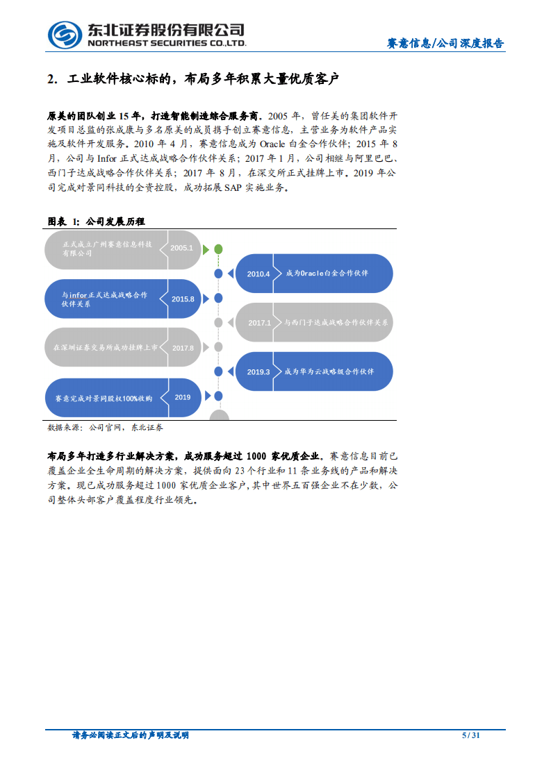 赛意信息-工业智造核心标的，积极转型软件厂商-20201013.pdf 第5页