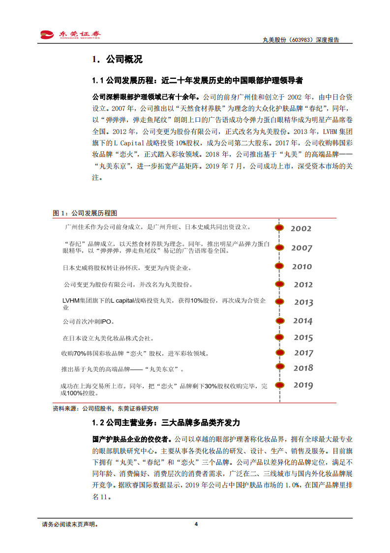 丸美股份-深度报告：国产眼部护理先行者，多品牌全渠道稳步成长-20200729.pdf 第4页