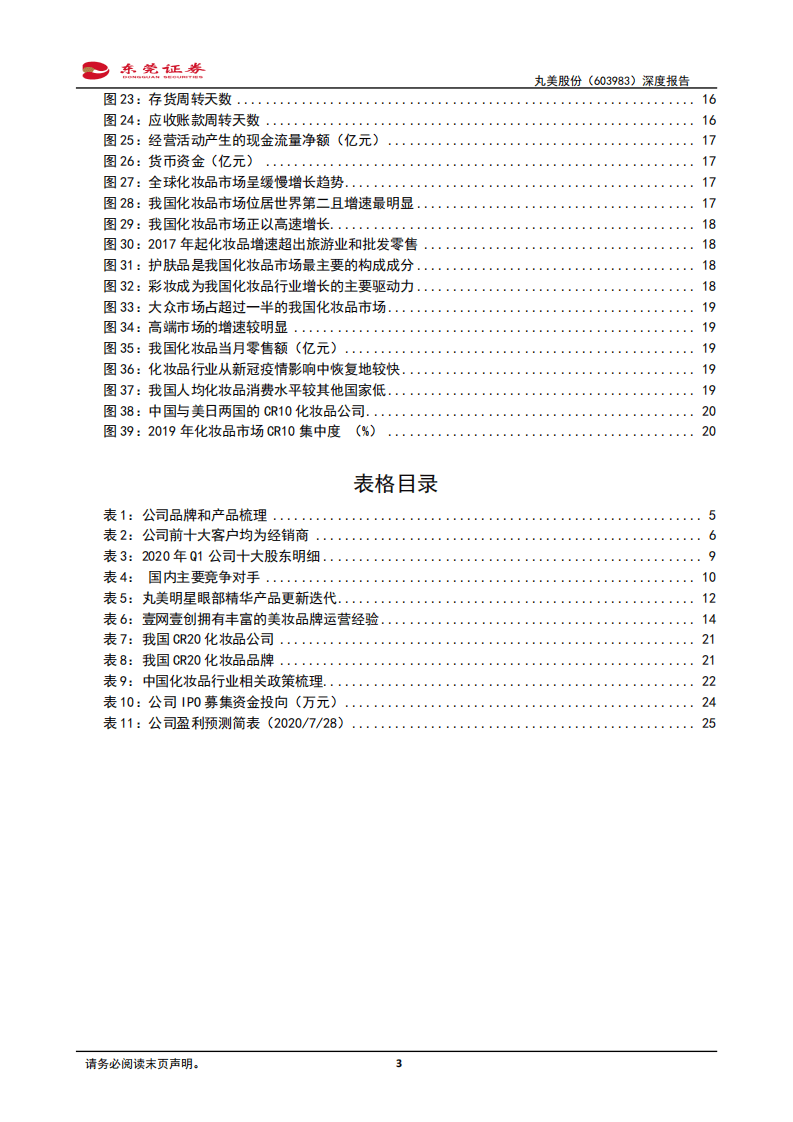 丸美股份-深度报告：国产眼部护理先行者，多品牌全渠道稳步成长-20200729.pdf 第3页