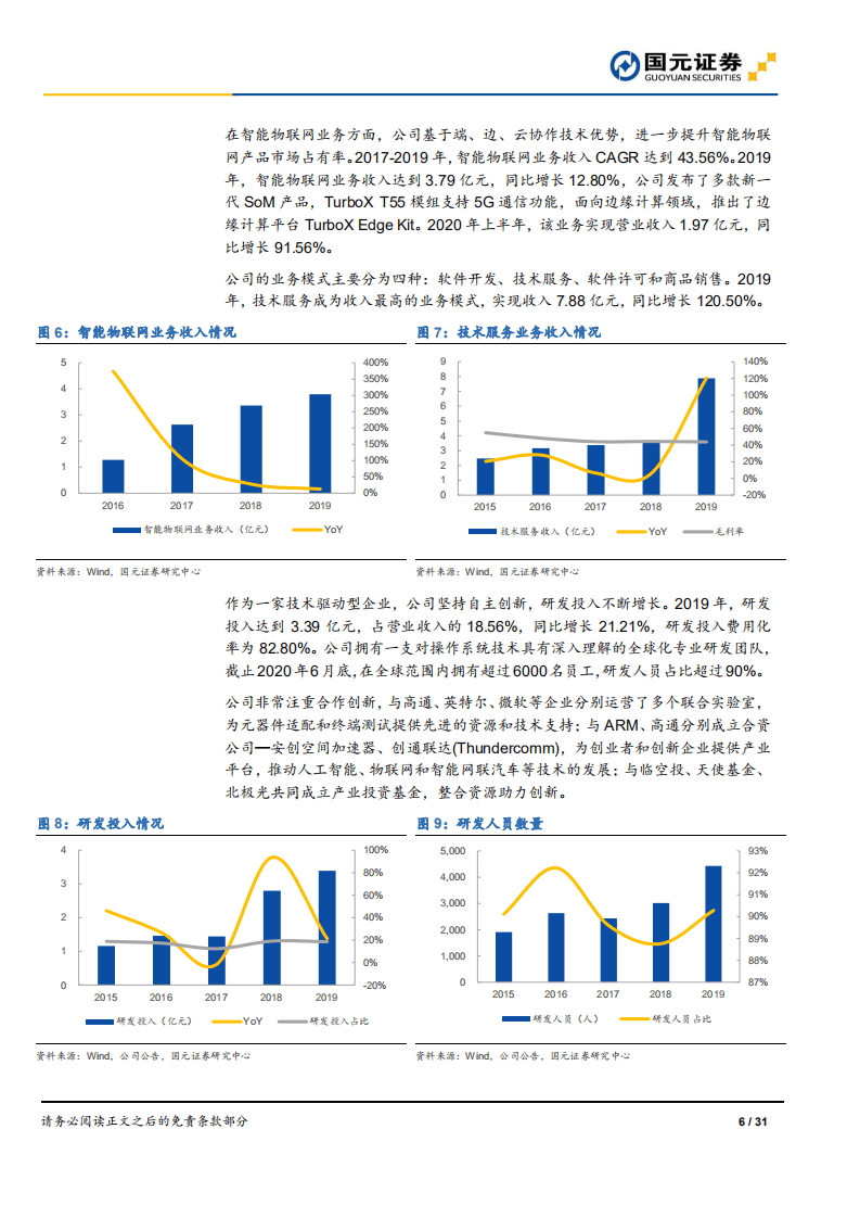中科创达-首次覆盖报告：深耕智能操作系统，赋能万物互联时代-20200917.pdf 第6页