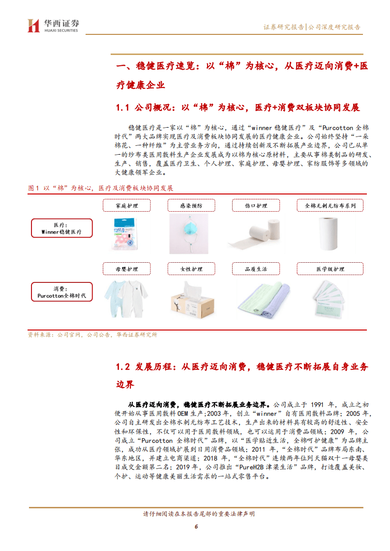 稳健医疗-&ldquo;全棉&rdquo;的时代，大有可为-20200906.pdf 第6页