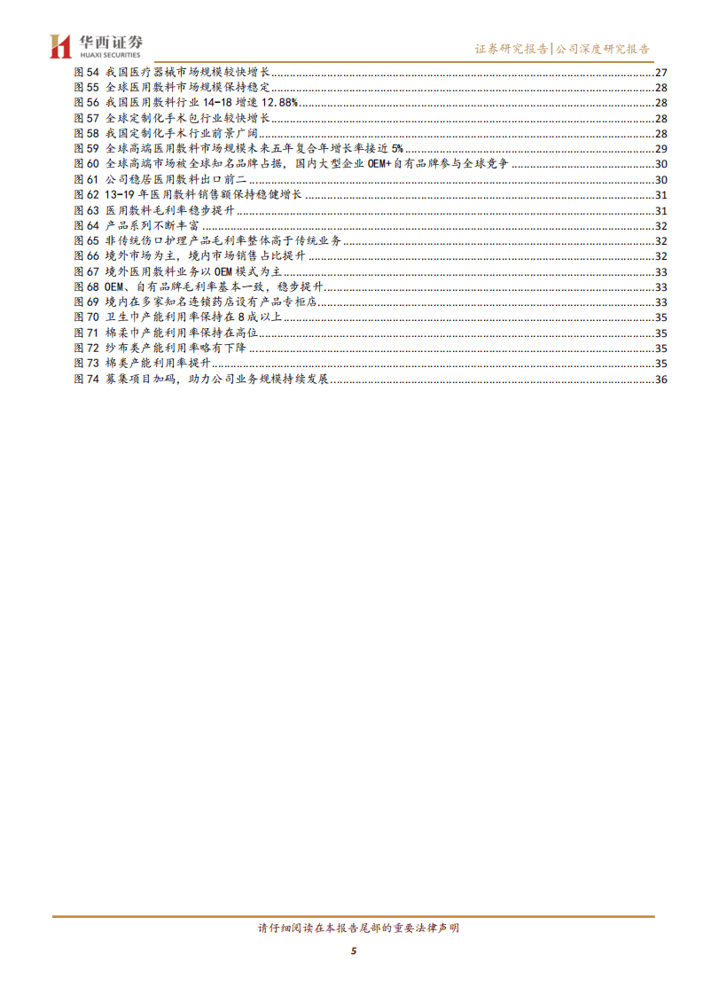 稳健医疗-&ldquo;全棉&rdquo;的时代，大有可为-20200906.pdf 第5页