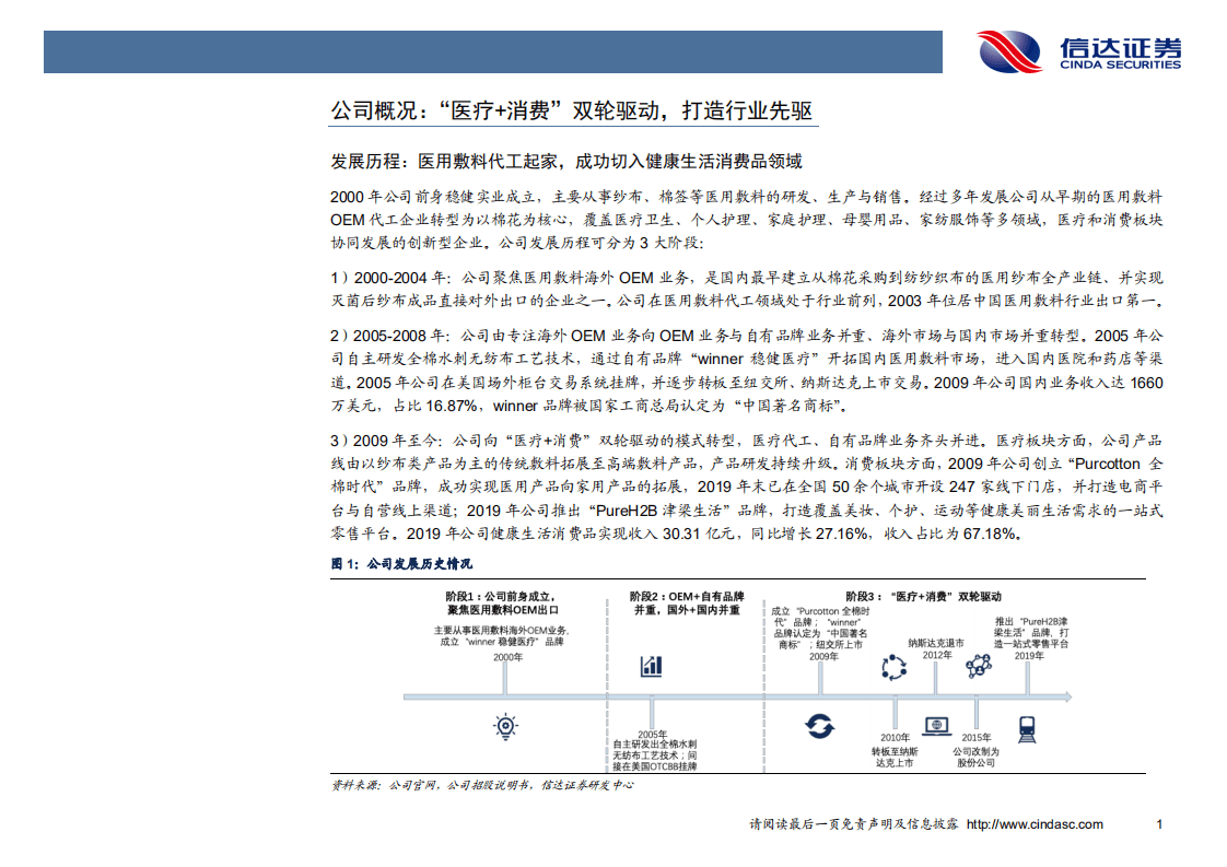 稳健医疗-深度报告：疫情催化防护需求，全棉打造时代标杆-20200913.pdf 第6页