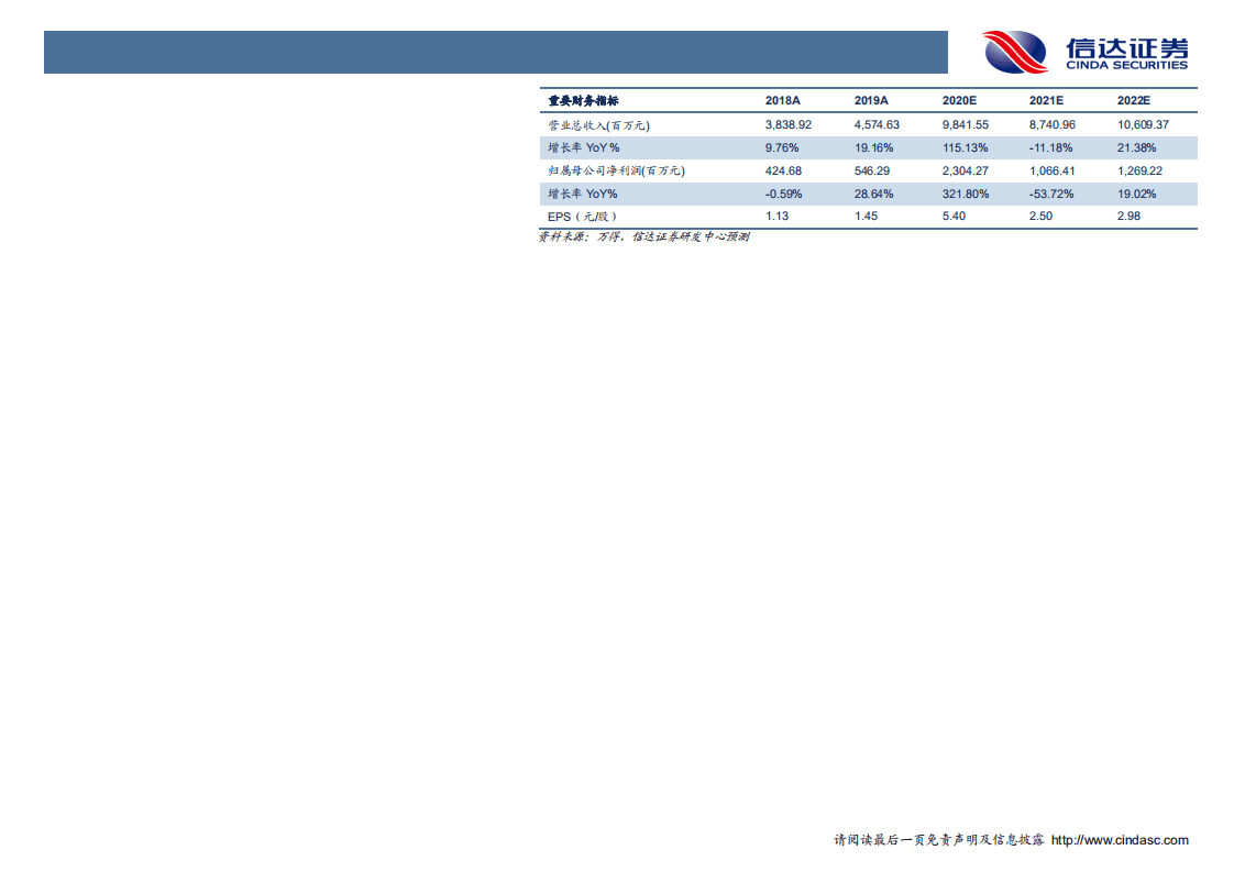 稳健医疗-深度报告：疫情催化防护需求，全棉打造时代标杆-20200913.pdf 第3页