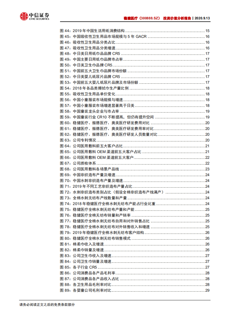 稳健医疗-投资价值分析报告：敷料龙头，棉品专家-20200913.pdf 第5页