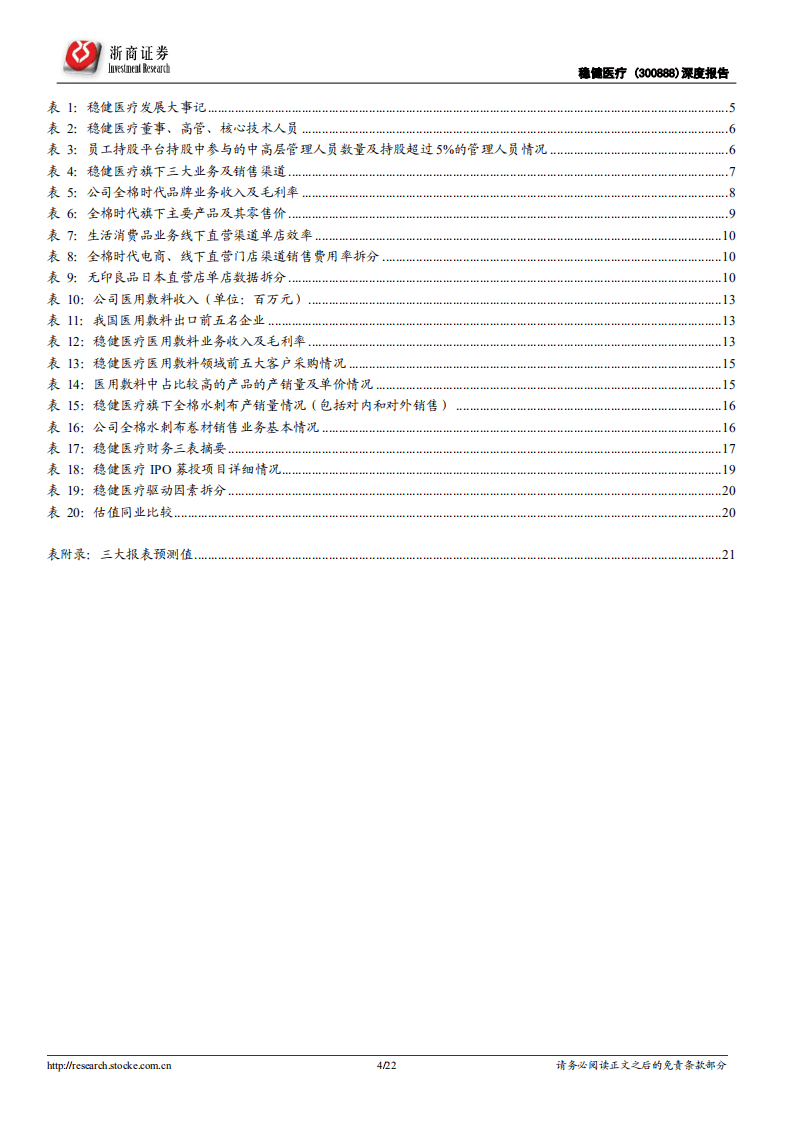 稳健医疗-稳健医疗首次覆盖报告：全棉水刺技术为核心，医用敷料+生活消费品双龙头-20200922.pdf 第4页