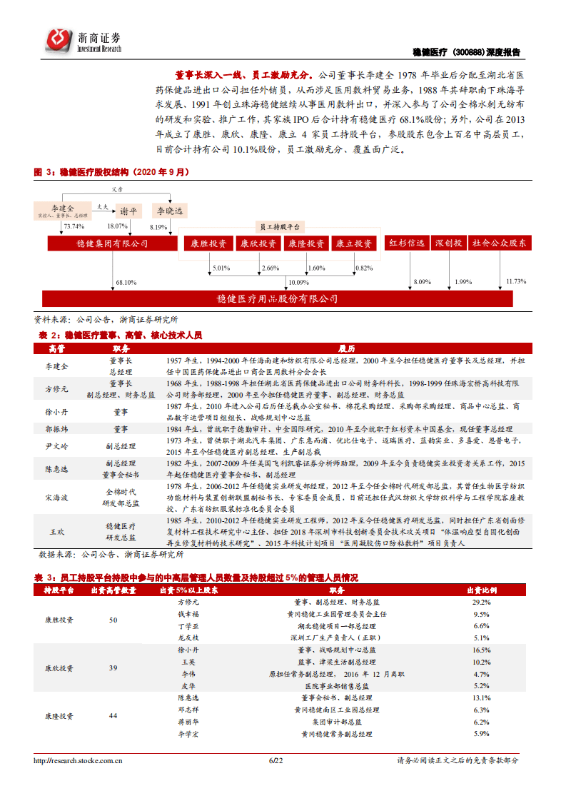 稳健医疗-稳健医疗首次覆盖报告：全棉水刺技术为核心，医用敷料+生活消费品双龙头-20200922.pdf 第6页