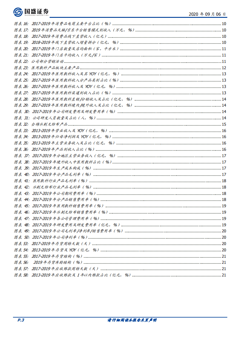 稳健医疗-一文拆解稳健医疗招股说明书-20200906.pdf 第3页