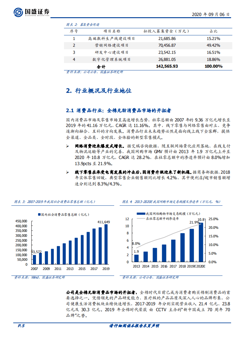 稳健医疗-一文拆解稳健医疗招股说明书-20200906.pdf 第5页