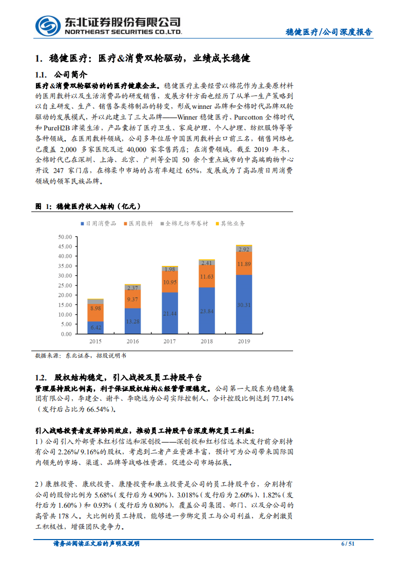 稳健医疗-医疗&消费双轮驱动，&ldquo;稳健&rdquo;迈步成长-20200929.pdf 第6页