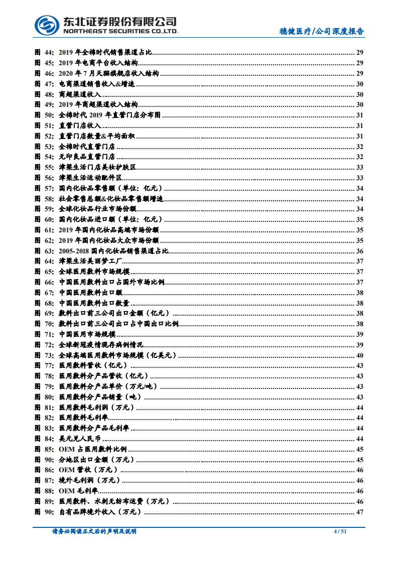 稳健医疗-医疗&消费双轮驱动，&ldquo;稳健&rdquo;迈步成长-20200929.pdf 第4页
