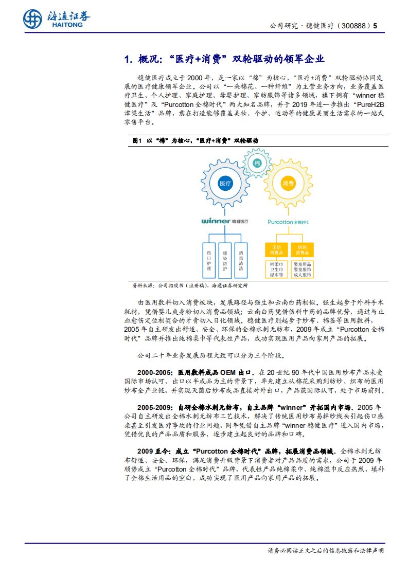 稳健医疗-医疗协同消费，打造全棉高端生活品牌-20200916.pdf 第5页