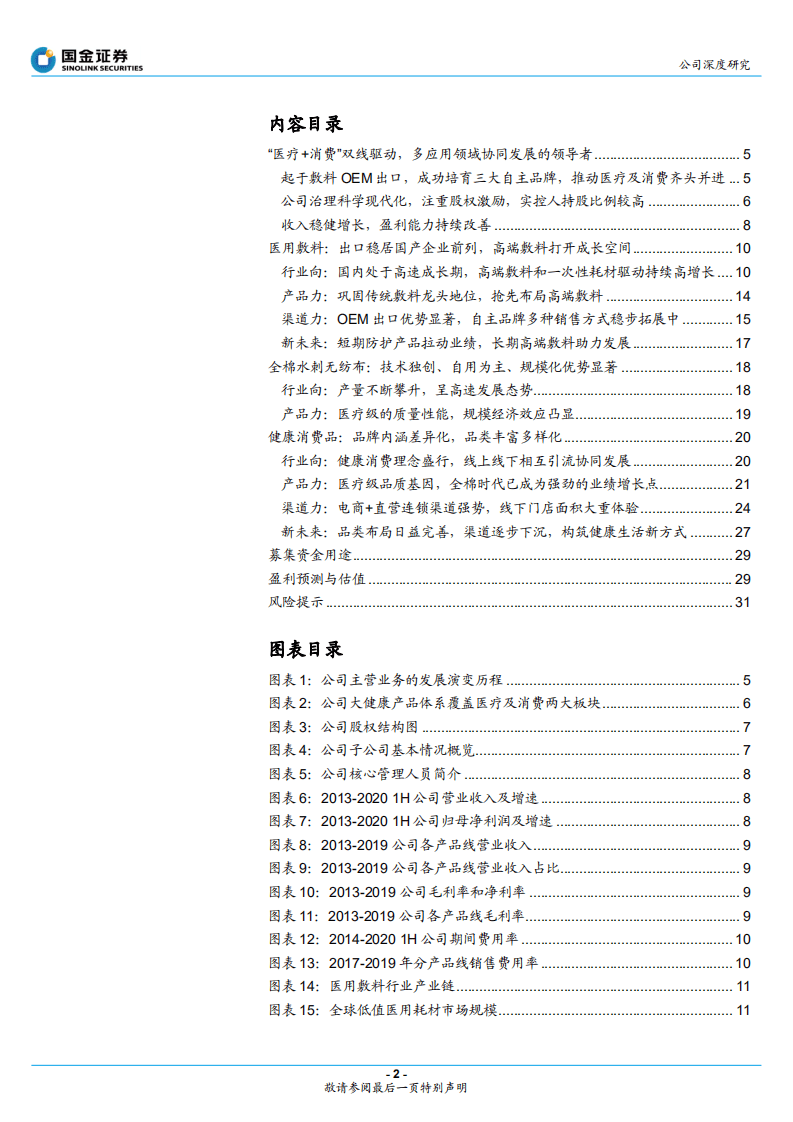 稳健医疗-医用敷料行业领先，健康消费双轮发展-20200917.pdf 第2页