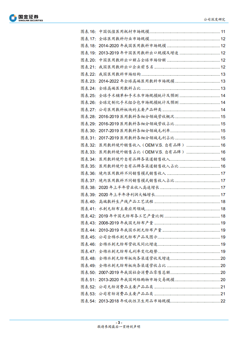 稳健医疗-医用敷料行业领先，健康消费双轮发展-20200917.pdf 第3页