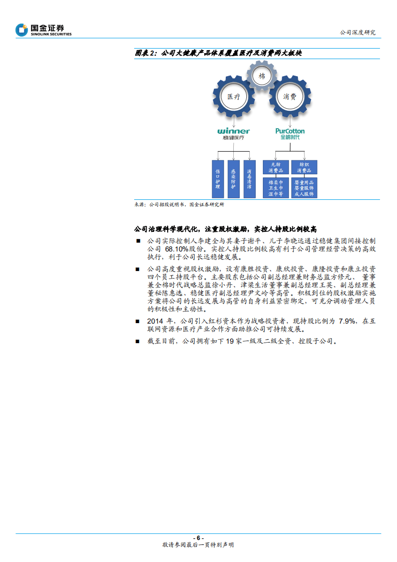 稳健医疗-医用敷料行业领先，健康消费双轮发展-20200917.pdf 第6页