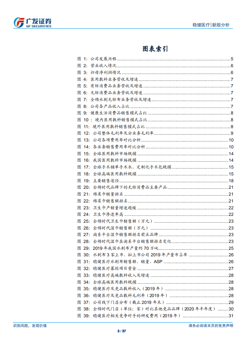 稳健医疗-以&ldquo;棉&rdquo;为核心，&ldquo;医疗+消费&rdquo;双轮驱动-20200910.pdf 第3页