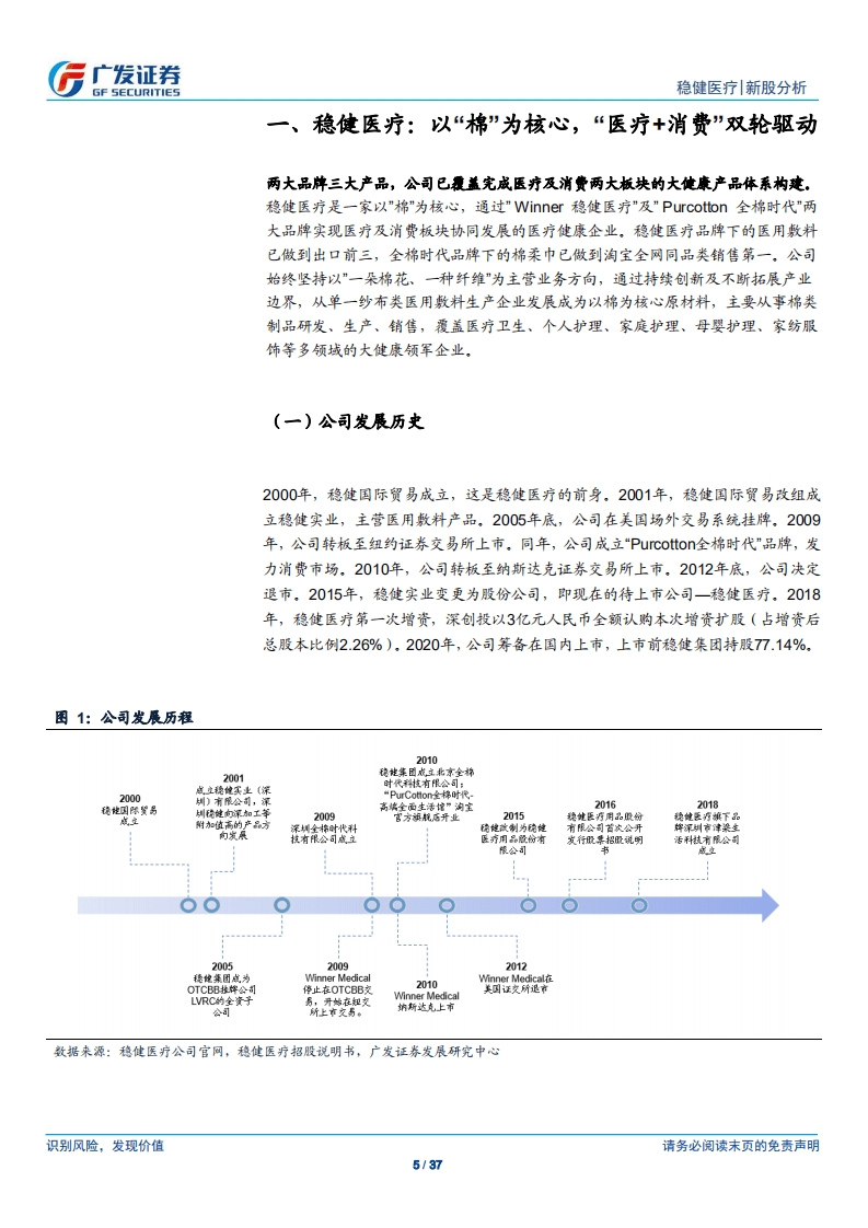 稳健医疗-以&ldquo;棉&rdquo;为核心，&ldquo;医疗+消费&rdquo;双轮驱动-20200910.pdf 第5页