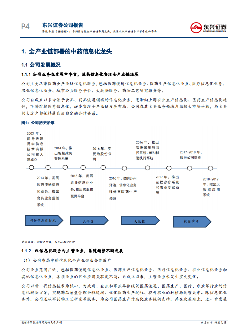 泽达易盛-中药信息化全产业链布局龙头，关注未来产业链各环节卡位和布局-20201103.pdf 第6页