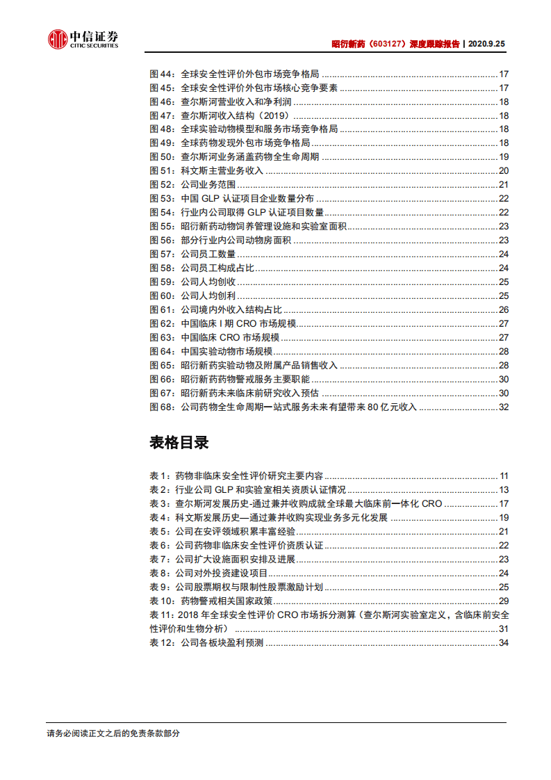 昭衍新药-深度跟踪报告：乘行业东风，成就药品全生命周期安全守护者-20200925.pdf 第5页