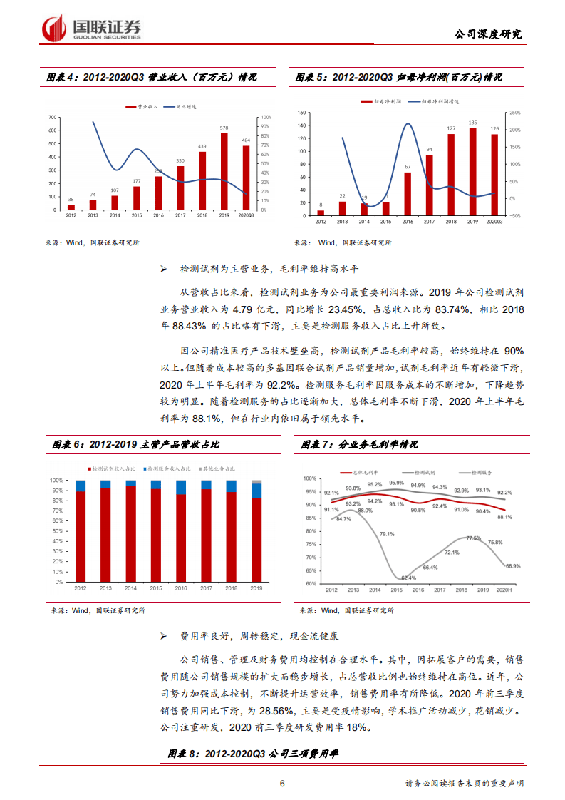 艾德生物-伴随诊断龙头，先发优势显著-20201116.pdf 第6页