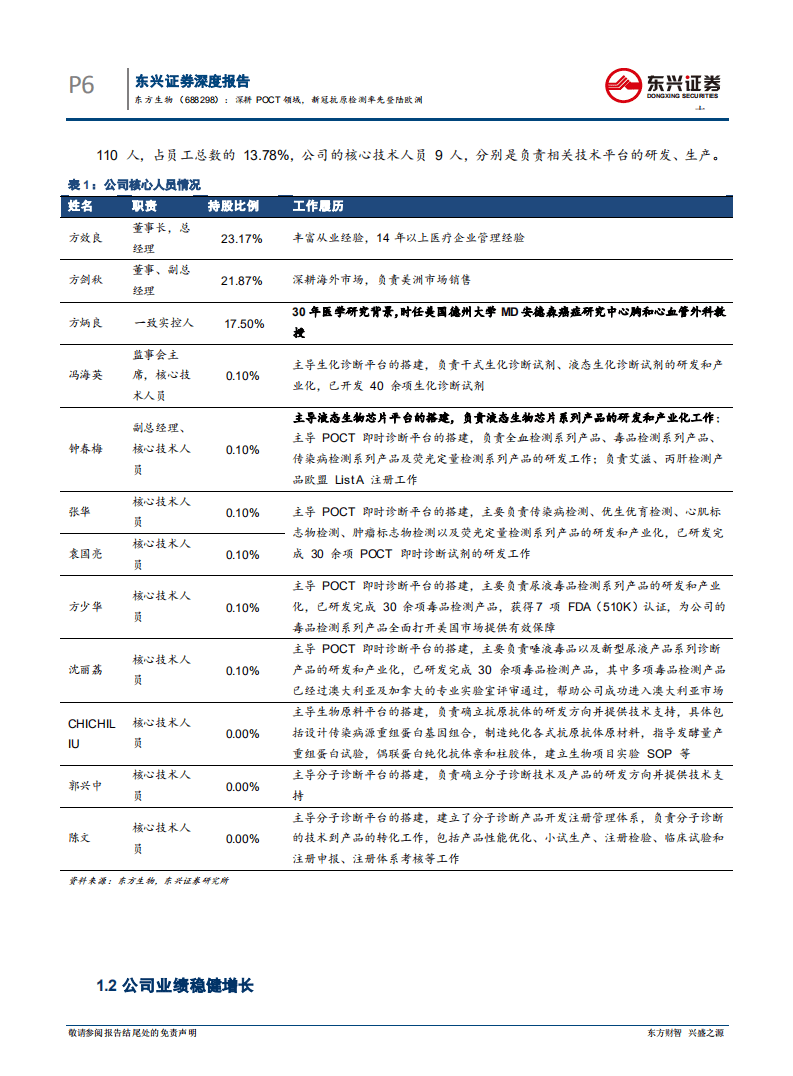 东方生物-深耕POCT领域，新冠抗原检测率先登陆欧洲-20200921.pdf 第6页