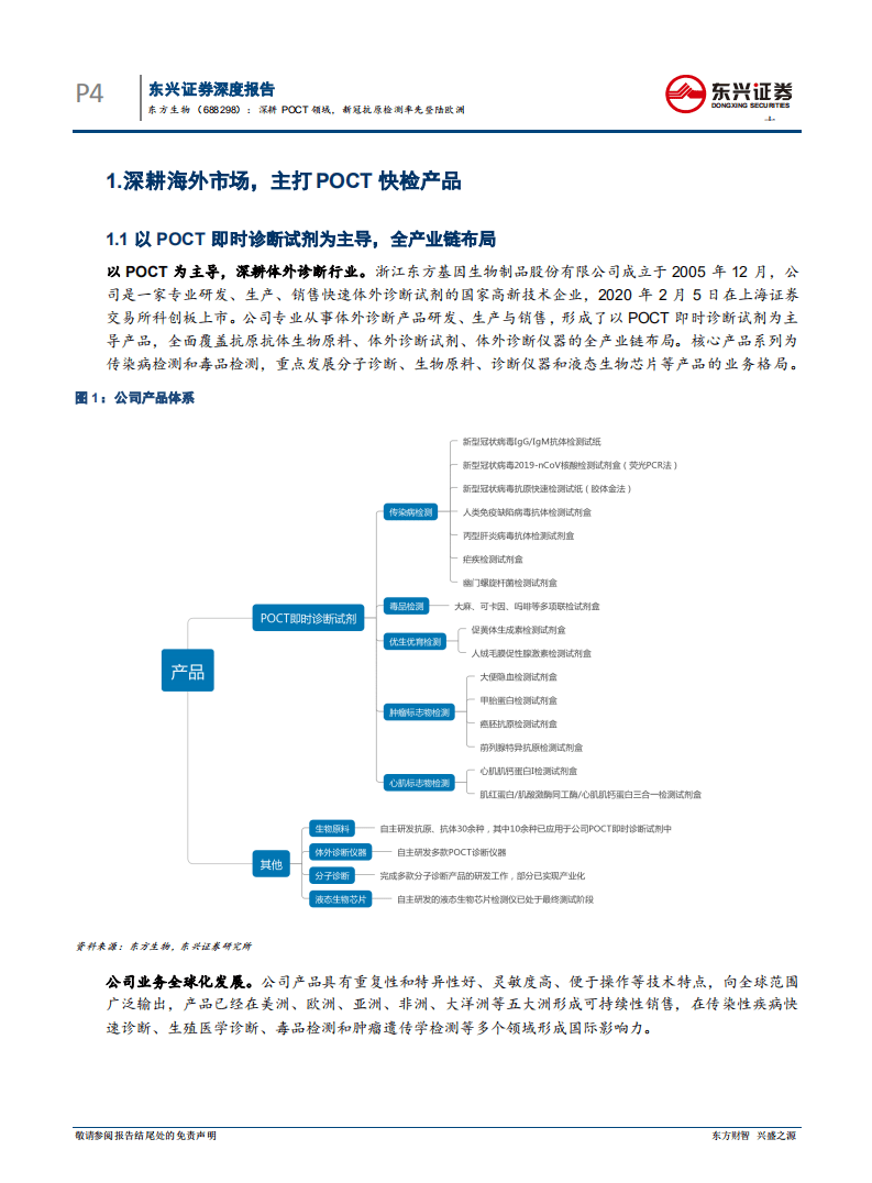 东方生物-深耕POCT领域，新冠抗原检测率先登陆欧洲-20200921.pdf 第4页