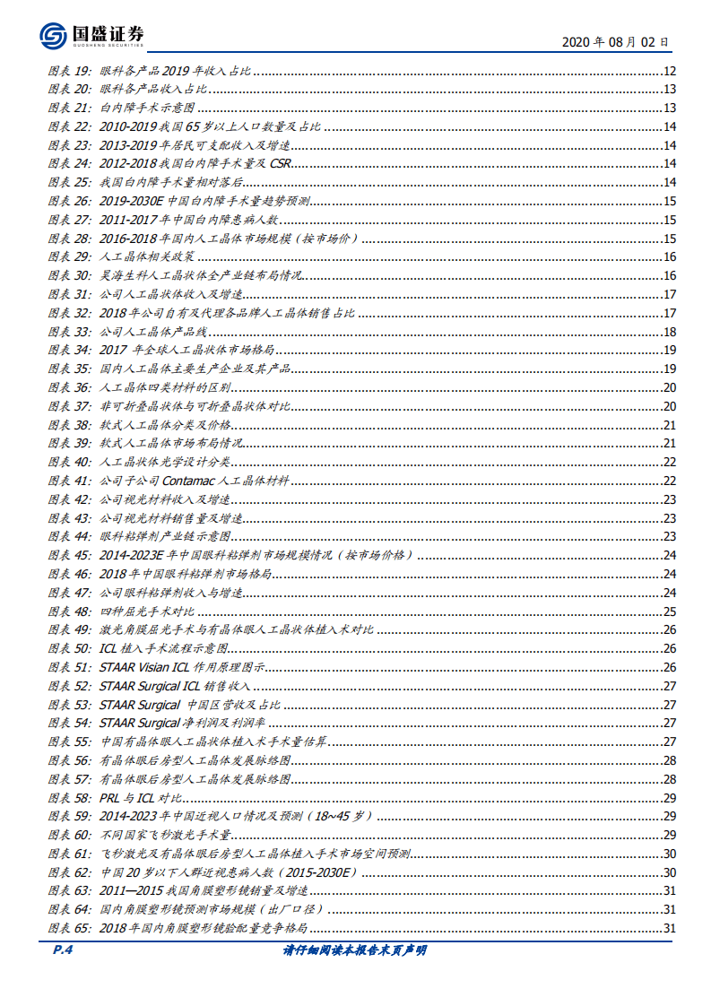 昊海生科-昊海明珠，即将璀璨绽放-20200802.pdf 第4页