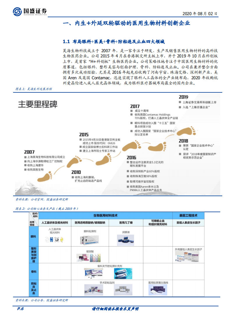 昊海生科-昊海明珠，即将璀璨绽放-20200802.pdf 第6页