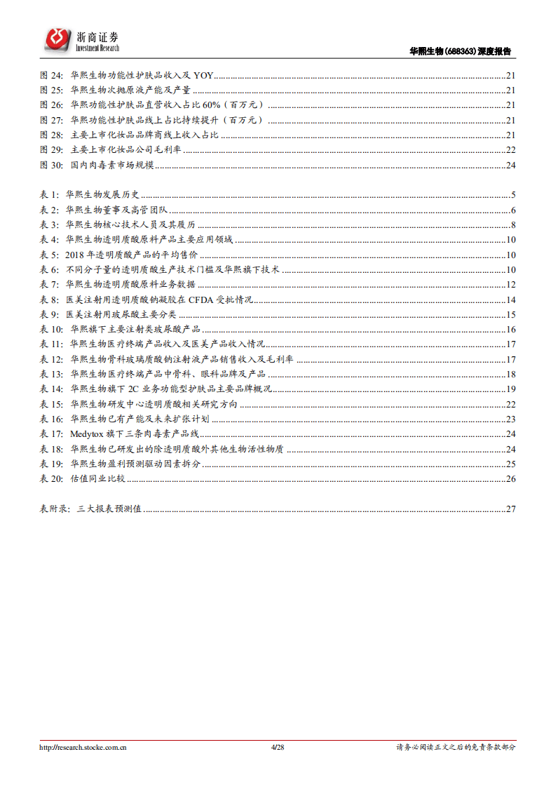 华熙生物-深度报告：透明质酸全球龙头，廿载厚积薄发尽享行业红利-20200806.pdf 第4页