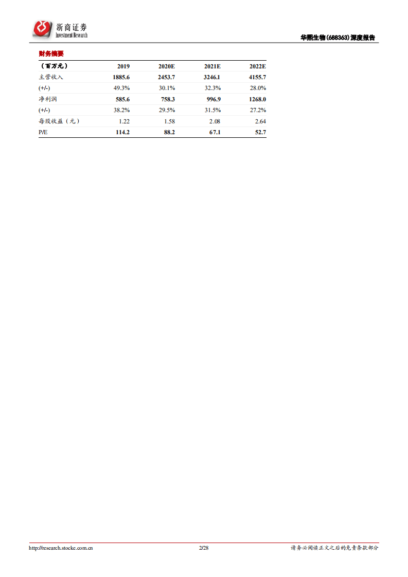 华熙生物-深度报告：透明质酸全球龙头，廿载厚积薄发尽享行业红利-20200806.pdf 第2页