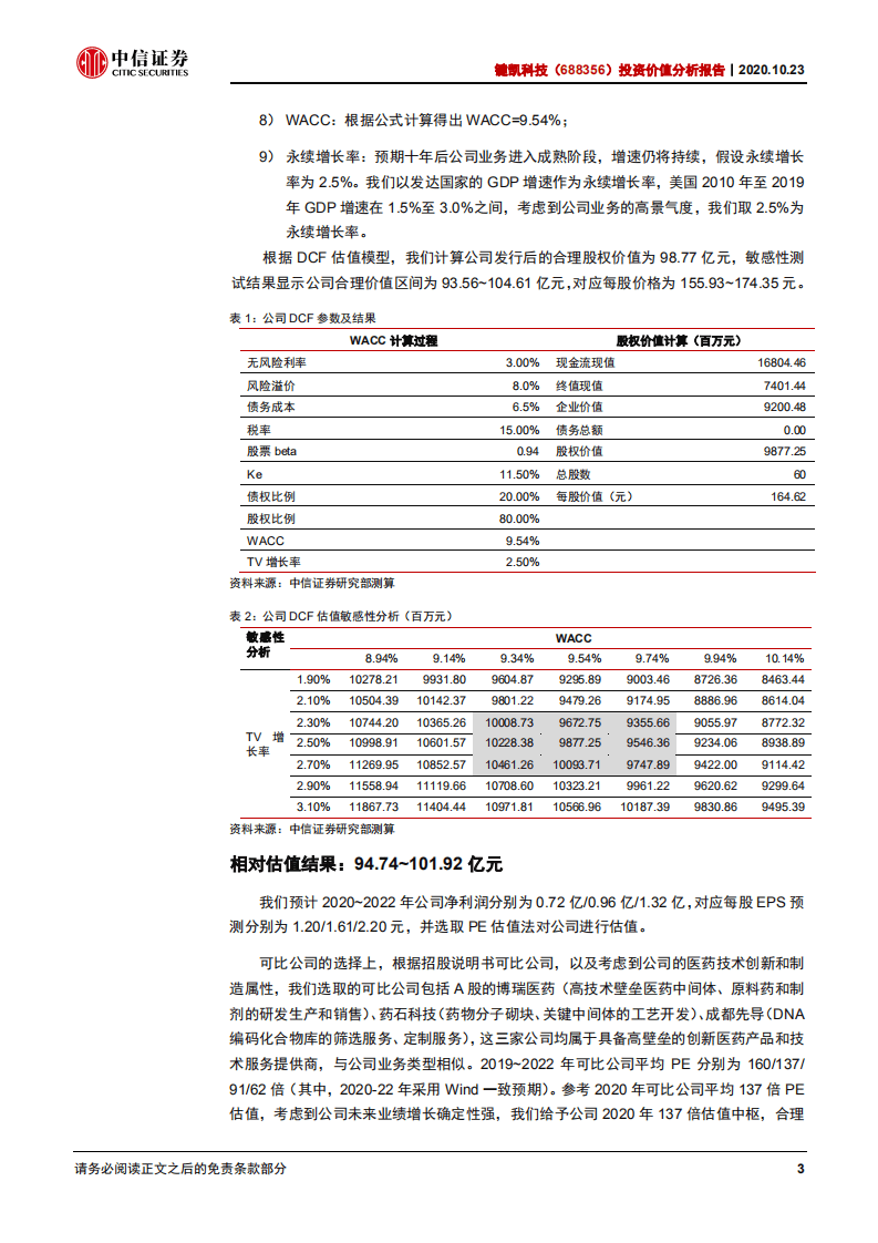键凯科技-投资价值分析报告：聚乙二醇药械前景广阔，国内龙头迎来高速成长期-20201023.pdf 第6页