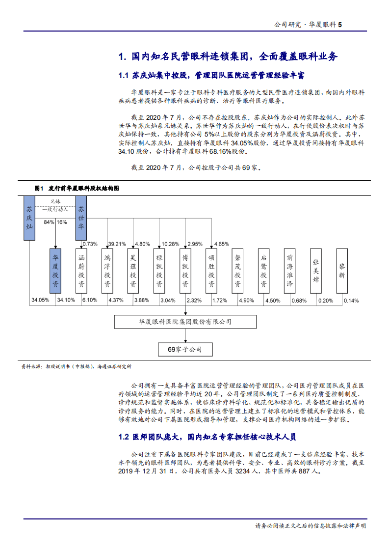 2020年华厦眼科发展屈光配镜项目，布局空白城市企业深度研究报告.pdf 第4页