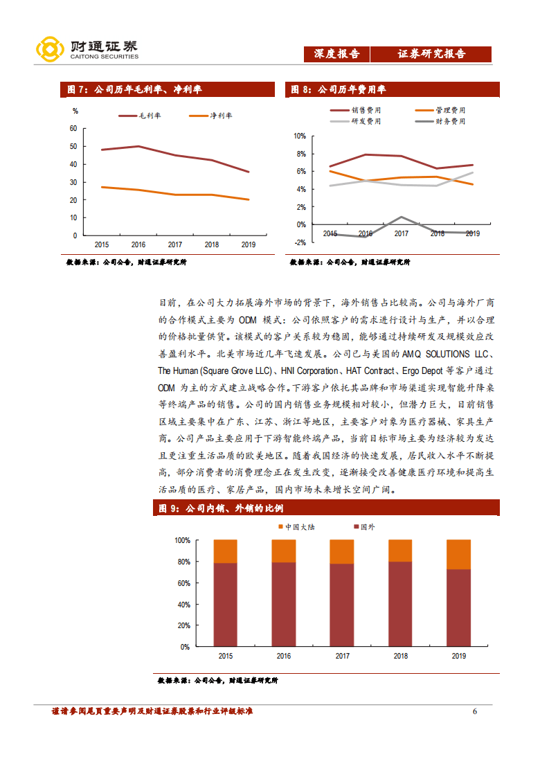捷昌驱动--蓝海市场高速增长，国内龙头迈向世界-20200927.pdf 第6页